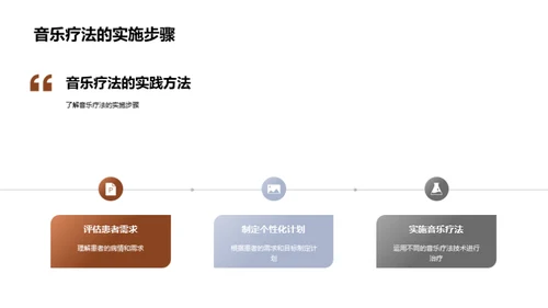 音乐疗法深度解析