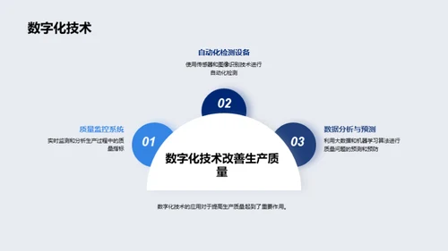 智慧工厂：新时代产业革命