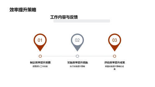 法务管理月度回顾