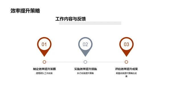 法务管理月度回顾