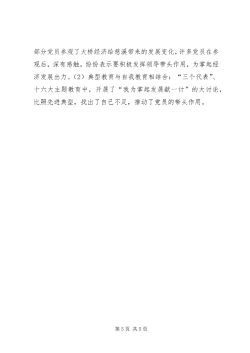 村级党校建设调研报告 (4).docx