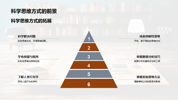 科学素养与生活智慧