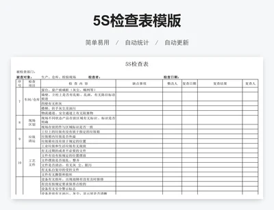 5S检查表模版