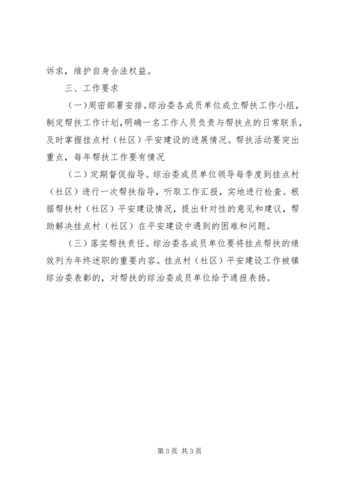 镇委会挂点帮扶指导方案.docx