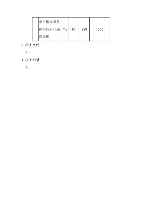 搬运作业安全操作规程