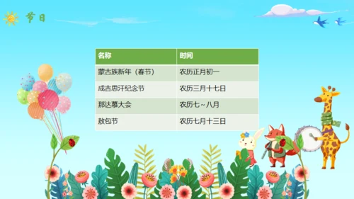 马背上的民族蒙古族介绍通用PPT模板