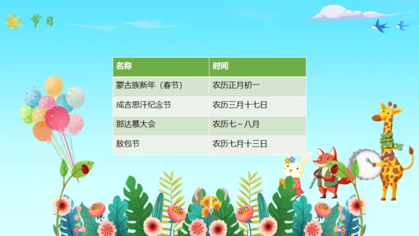 马背上的民族蒙古族介绍通用PPT模板