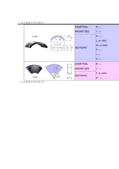 检具公差标准