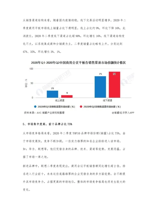 Q2中国商用会议平板行业市场现状及竞争格局分析-疫情推动市场需求上升.docx