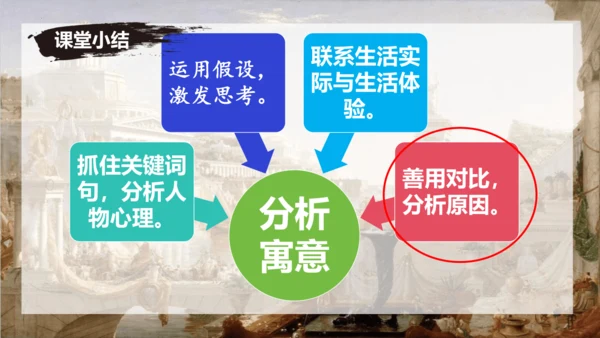 24 寓言四则《赫尔墨斯与雕像者》《蚊子和狮子》课件