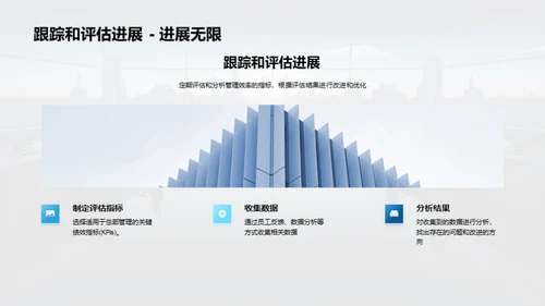 掌控管理，勇往直前