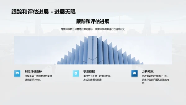 掌控管理，勇往直前