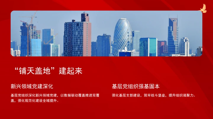 切实增强基层党组织组织功能ppt课件