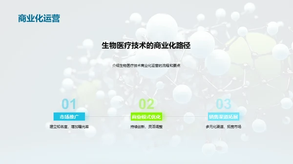 商务风生物医疗教学课件PPT模板