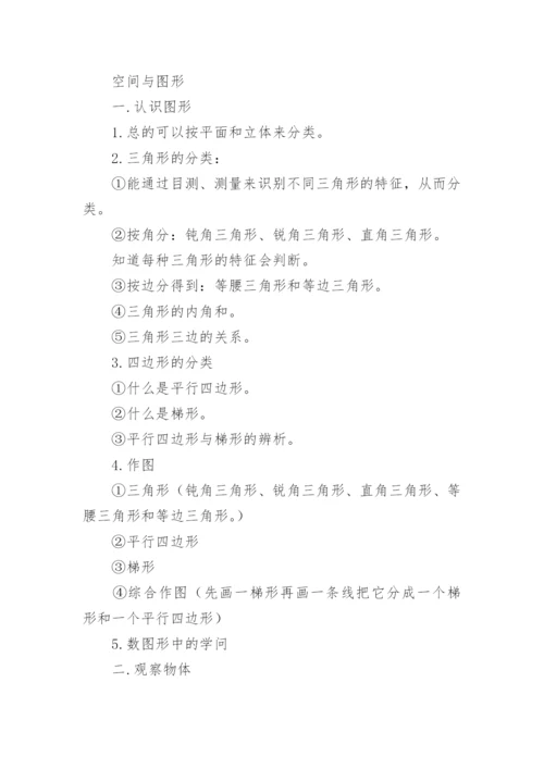小学四年级数学下册期末复习计划.docx