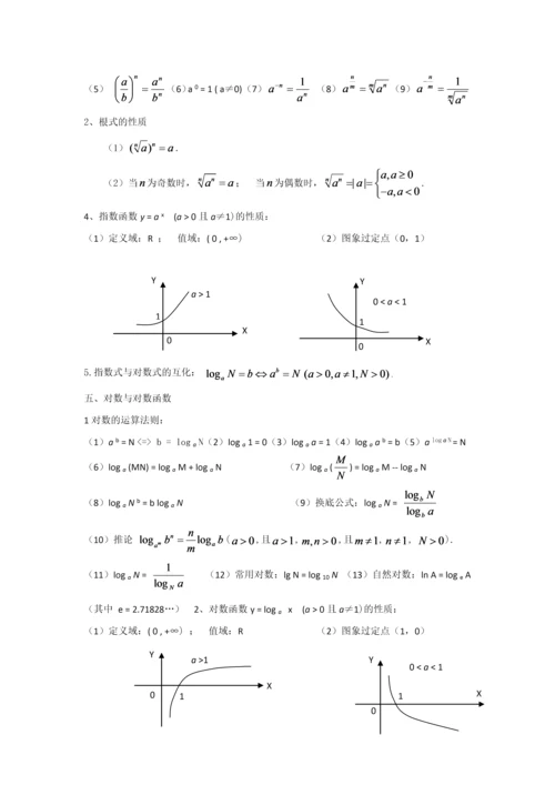 高一数学经典例题及解法.docx