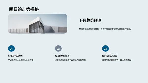 月度市场走势分析