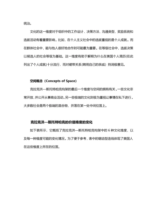【企业文化分析模型-1】克拉克洪—斯托特柏克构架.docx