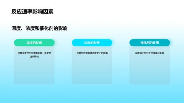 科技风生物医疗教学课件PPT模板
