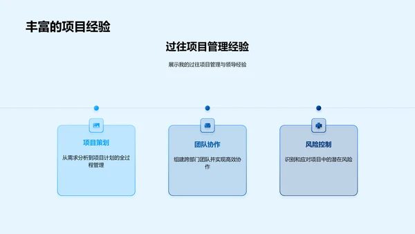 药物研发述职报告