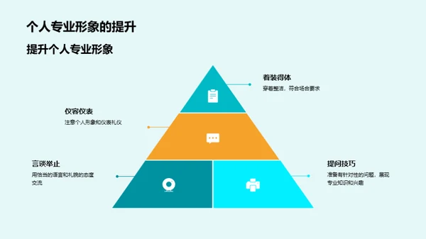 财务报告会的商务礼仪