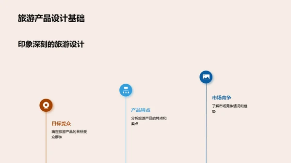 旅游盛宴的PPT魔法