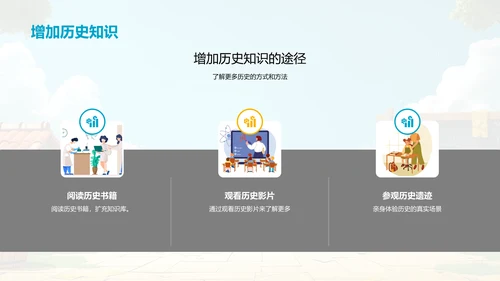 历史知识普及PPT模板