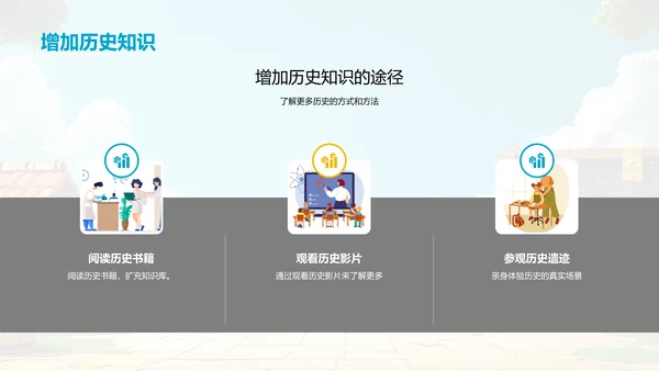 历史知识普及PPT模板