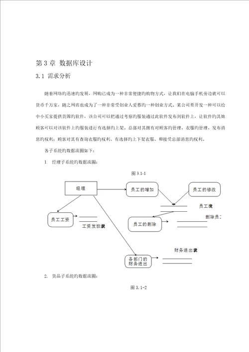 服装销售系统优质课程设计