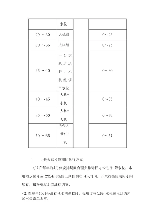 水电站现货交易方案