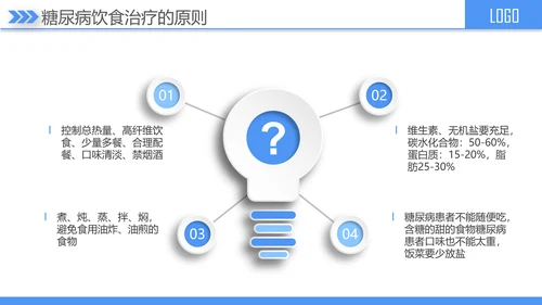 糖尿病健康知识宣讲PPT课件