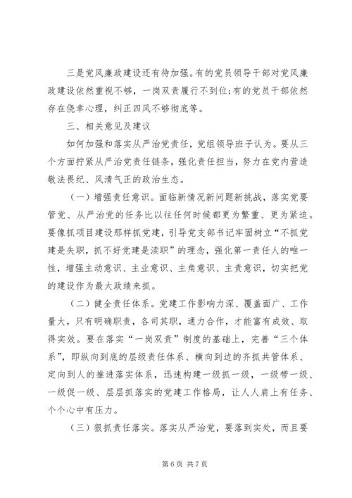 总工会关于推进全面从严治党、加强党的建设的调研报告.docx