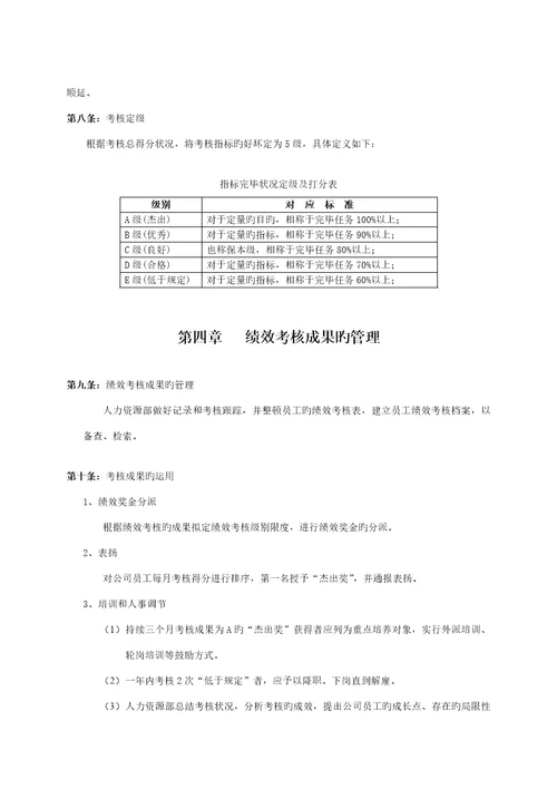 中小型企业绩效考核方案实例