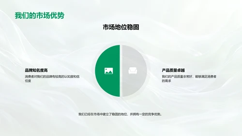 立春市场分析报告PPT模板