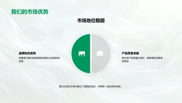 立春市场分析报告PPT模板