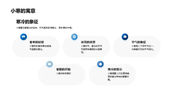 小寒节气解析