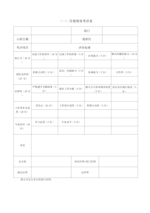 公司员工绩效考核方案.docx