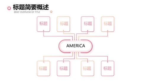 极简春天春季旅游动态PPT模板