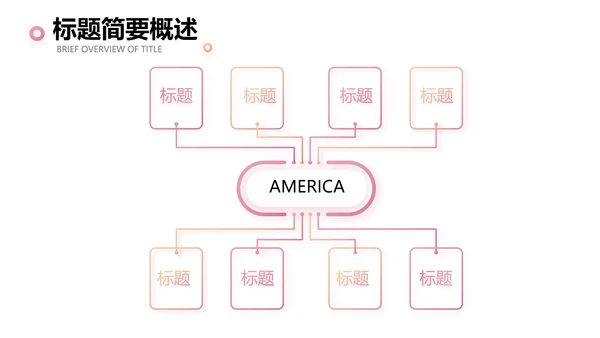 极简春天春季旅游动态PPT模板