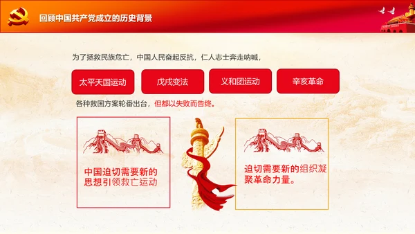 学习七一建党100周年讲话伟大建党精神PPT