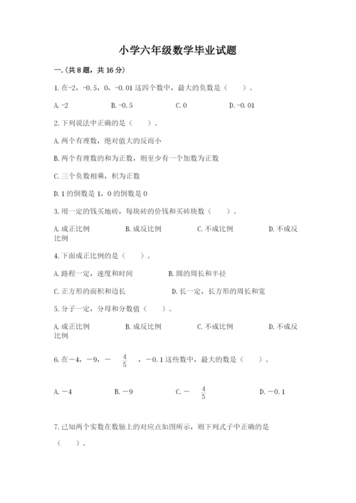 小学六年级数学毕业试题附答案（巩固）.docx