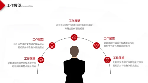 2021年年中述职报告工作总结工作汇报PPT