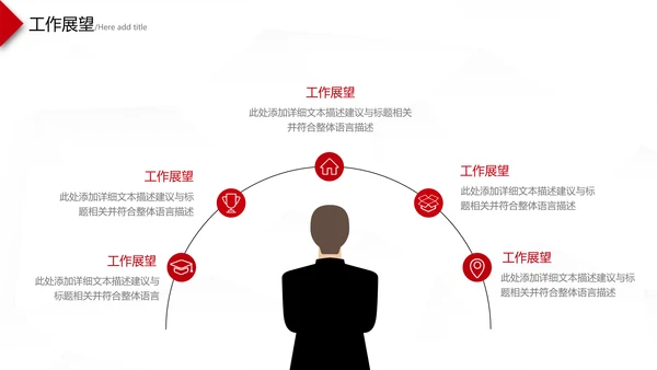 2021年年中述职报告工作总结工作汇报PPT