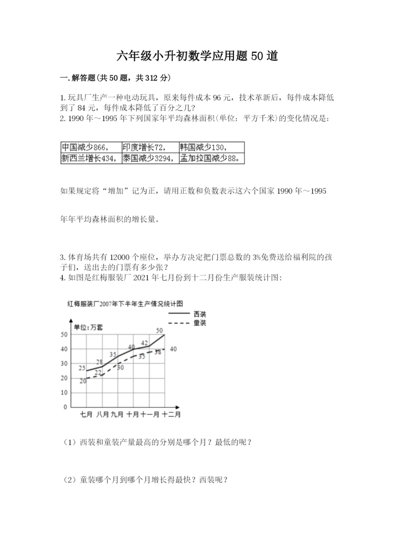 六年级小升初数学应用题50道含完整答案（精品）.docx