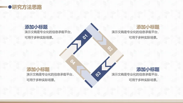 蓝金配色毕业论文开题答辩PPT模板