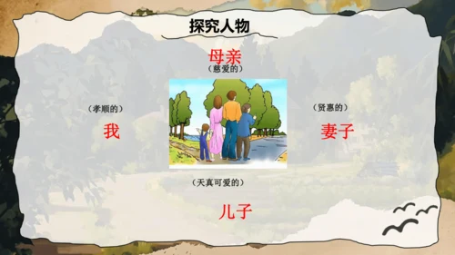 6 散步 课件(共32张PPT)2024-2025学年统编版语文七年级上册
