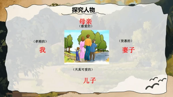 6 散步 课件(共32张PPT)2024-2025学年统编版语文七年级上册