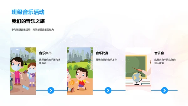 四年级音乐学习课PPT模板