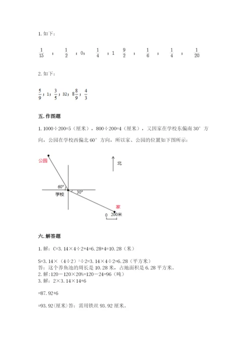 小学六年级上册数学期末测试卷（考点提分）.docx