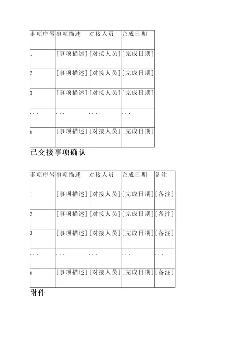 人员离职手续交接单